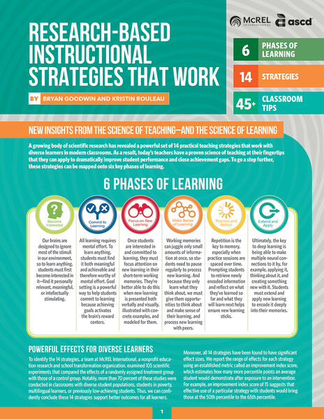 what are research based instructional strategies