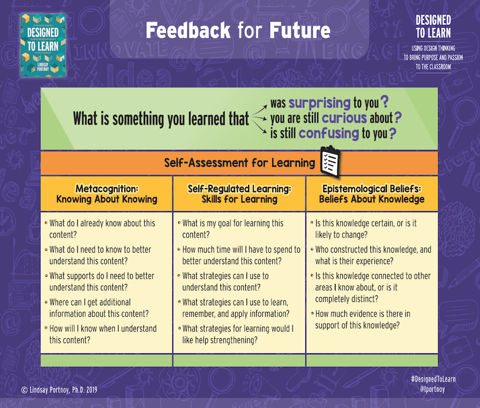 1514-portnoy-feedback