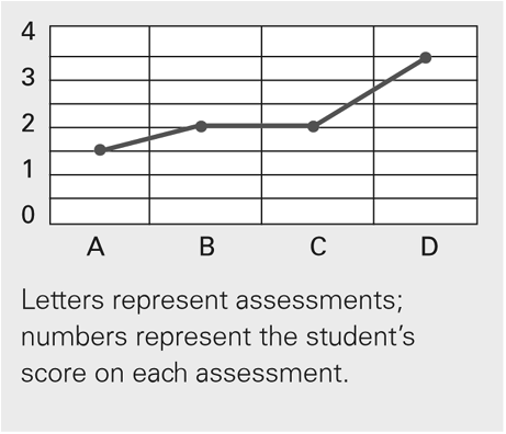 el200912_marzano_fig1.gif