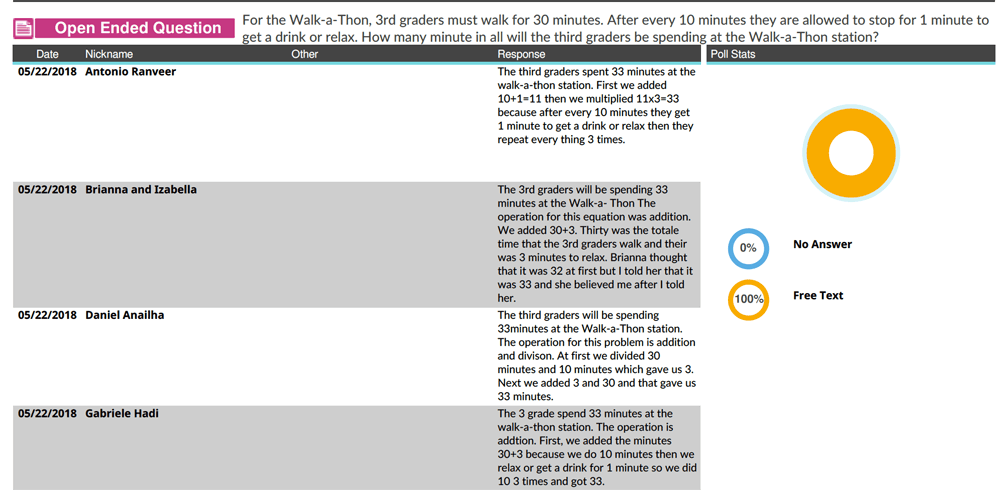 Student Talk (figure)