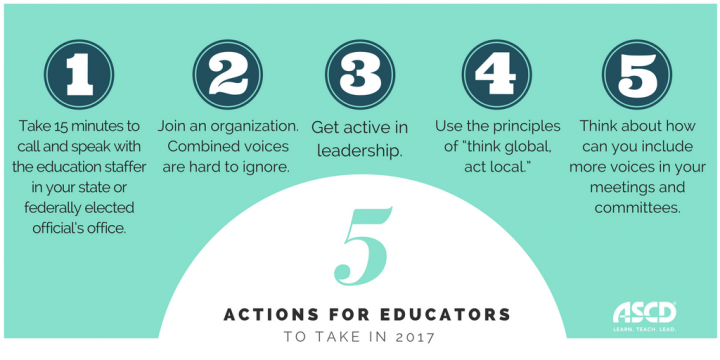 actions-for-ed-1-720x360