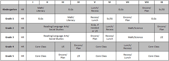 el201206 Canady Figure1