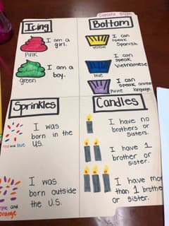 1401 campbell image4