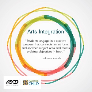 Art Is More Than Just Added Flavor: Differentiated Instruction with Multiple Art Forms - thumbnail