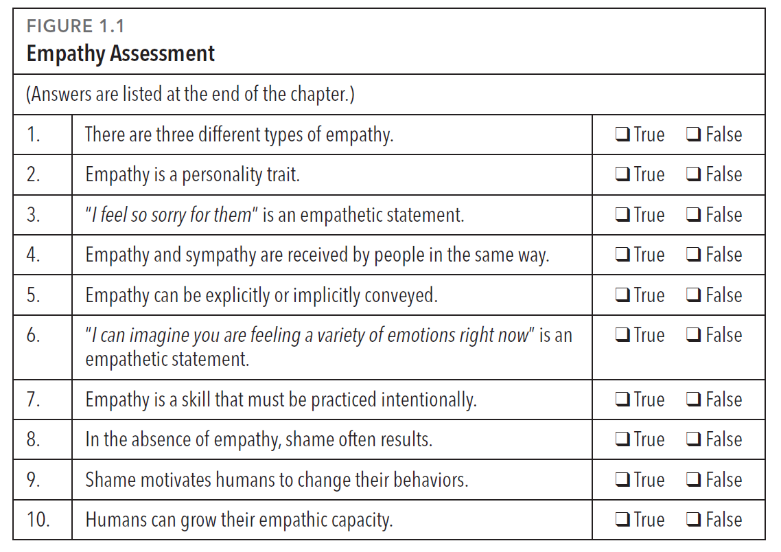 Teaching with Empathy (Figure 1)