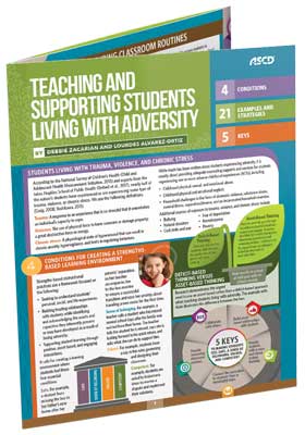 Book banner image for Teaching and Supporting Students Living with Adversity