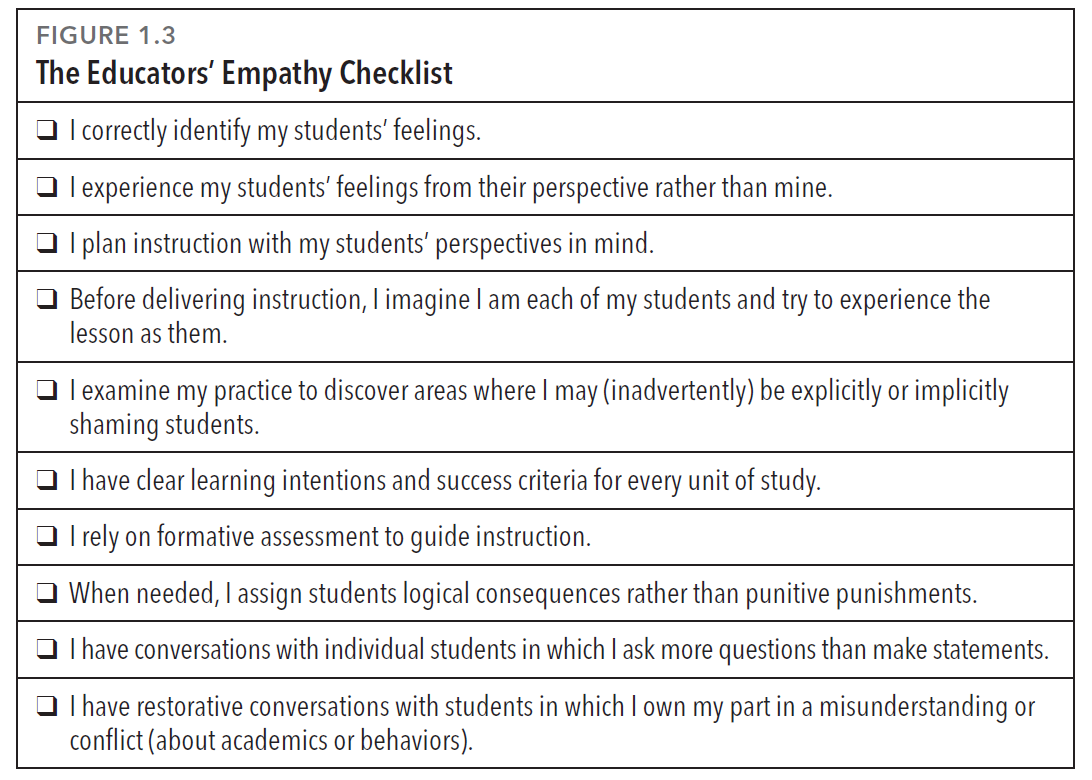 Teaching with Empathy (Figure 3)