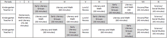 el201206 Canady Figure2