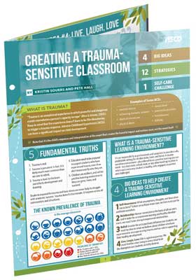 Book banner image for Creating a Trauma-Sensitive Classroom