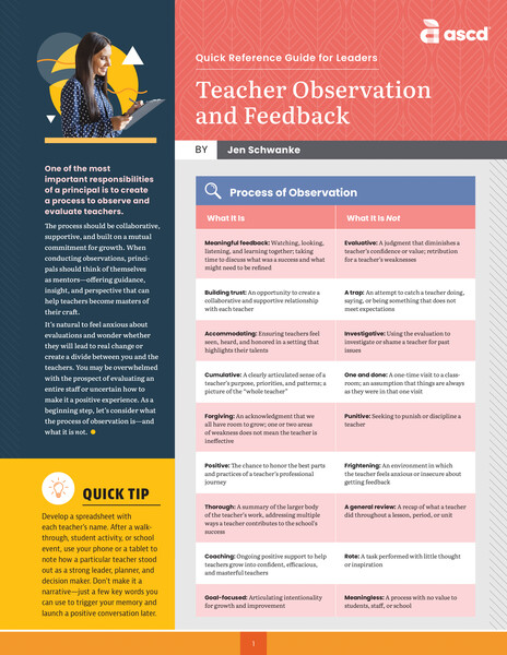 Book banner image for Teacher Observation and Feedback (Quick Reference Guide for Leaders)