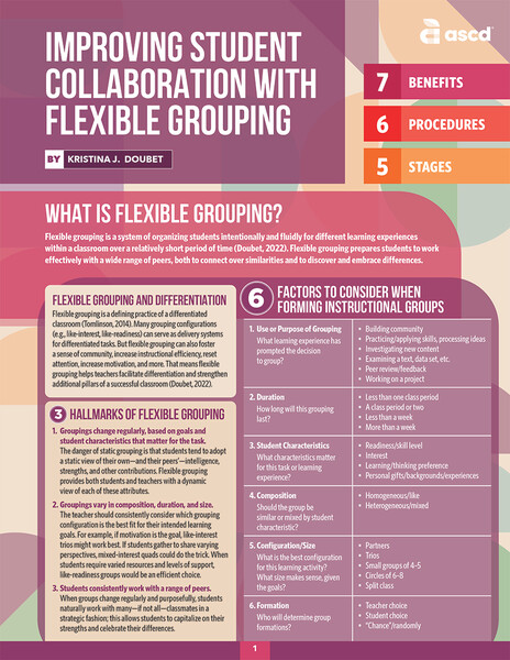 Book banner image for Improving Student Collaboration with Flexible Grouping (Quick Reference Guide)