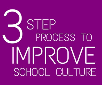 A Three Step Process to Improve School Culture Thumbnail