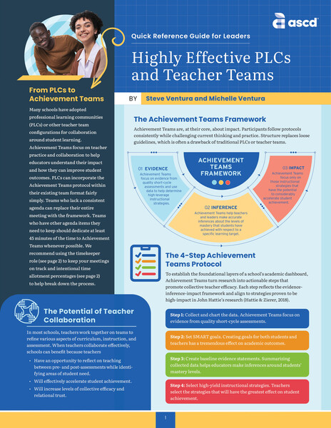 Book banner image for Highly Effective PLCs and Teacher Teams (Quick Reference Guide for Leaders)