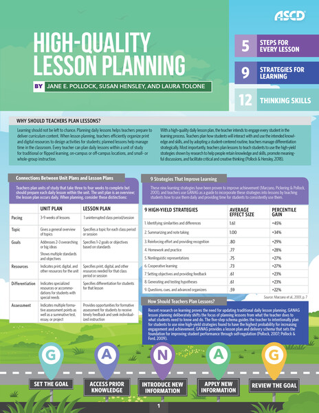 Book banner image for High-Quality Lesson Planning
