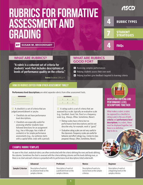 Book banner image for Rubrics for Formative Assessment and Grading