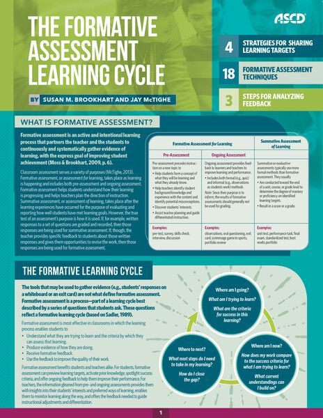 Book banner image for The Formative Assessment Learning Cycle