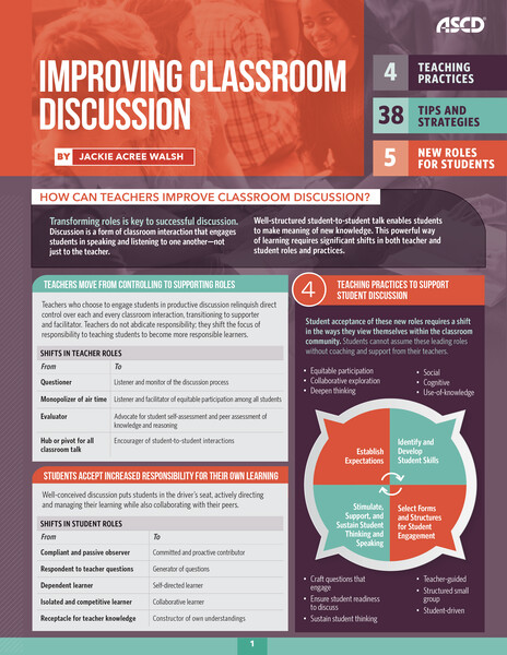 Book banner image for Improving Classroom Discussion