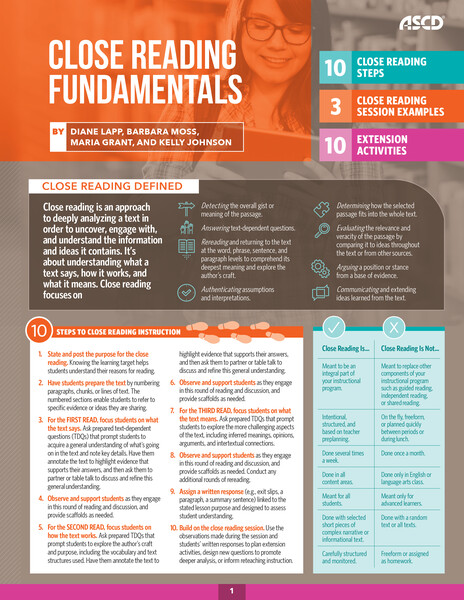 Book banner image for Close Reading Fundamentals
