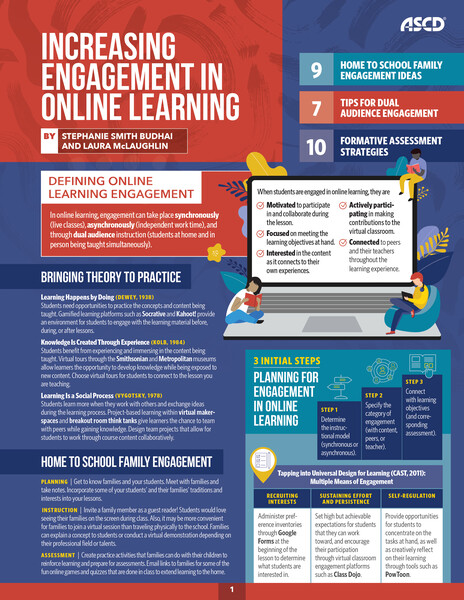 Book banner image for Increasing Engagement in Online Learning (Quick Reference Guide)-thumbnail