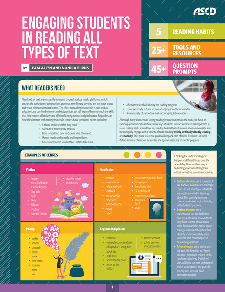 Book banner image for Engaging Students in Reading All Types of Text - thumbnail