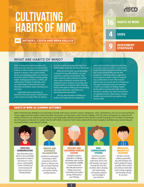 Book banner image for Cultivating Habits of Mind