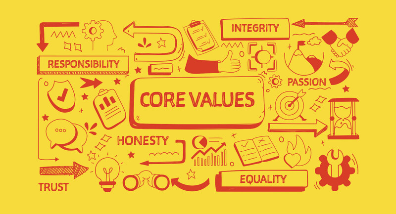 Leading from Your Core Values Header Image
