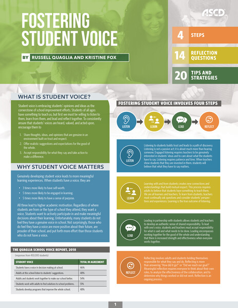 Book banner image for Fostering Student Voice