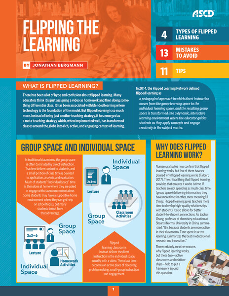 Book banner image for Flipping the Learning