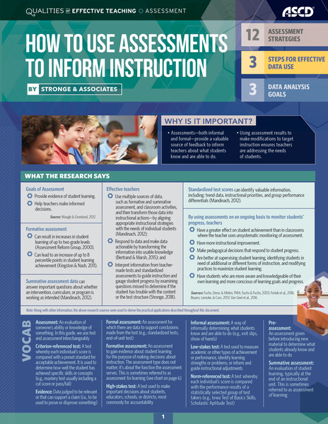 Book banner image for How to Use Assessments to Inform Instruction