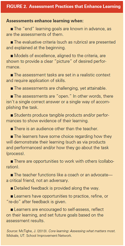 Three Key Questions on Measuring Learning