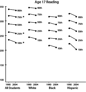 el200812 barton fig1c