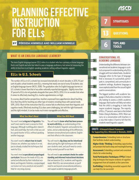 Book banner image for Planning Effective Instruction for ELLs (Quick Reference Guide)