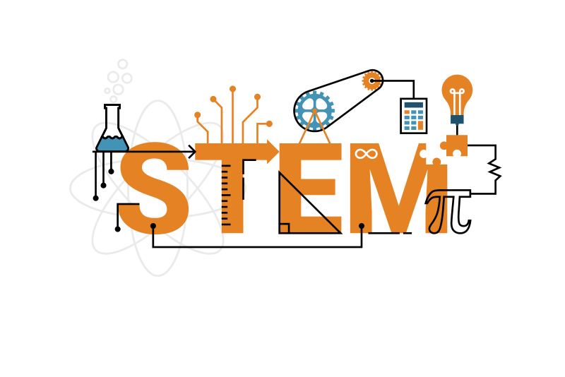 STEM—Beyond the Acronym- thumbnail